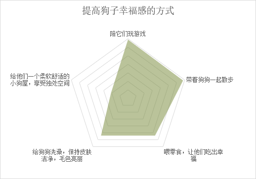 2021中国宠物食品行业深度全景解读9.png