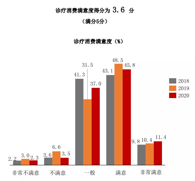 《2020年中国宠物行业白皮书.jpg