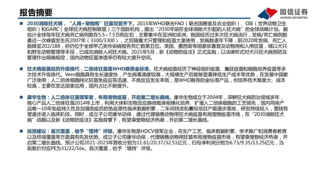 《2030消除狂犬病战略，“人用+宠物用”狂苗双管齐下》2.jpg