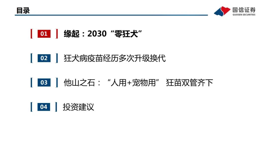 《2030消除狂犬病战略，“人用+宠物用”狂苗双管齐下》3.jpg