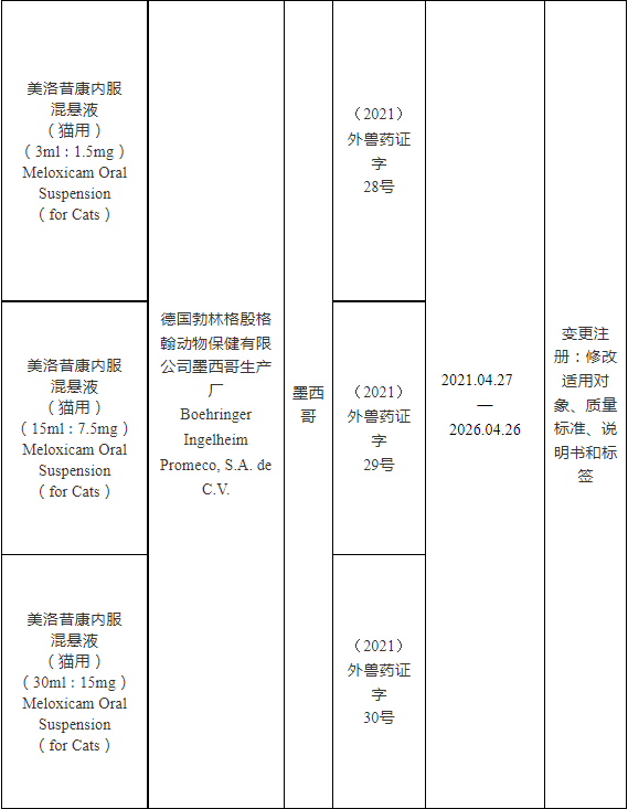 两款宠物用药获批变更再注册2.png