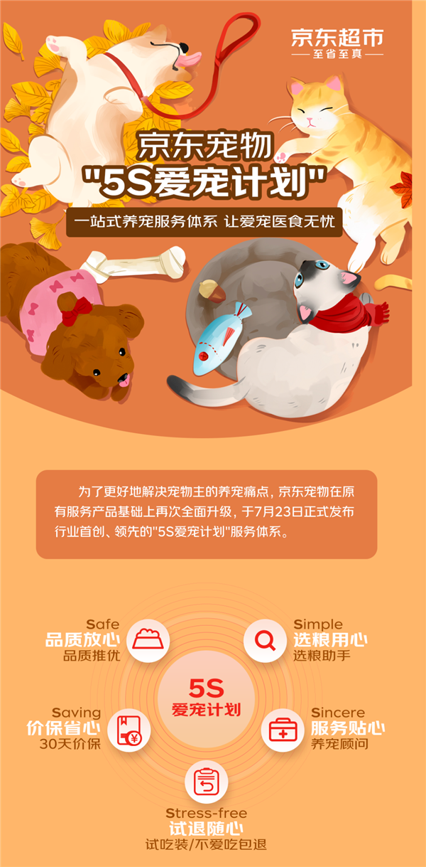 京东宠物第二届爱宠节开幕发布“5S爱宠计划”服务体系.png
