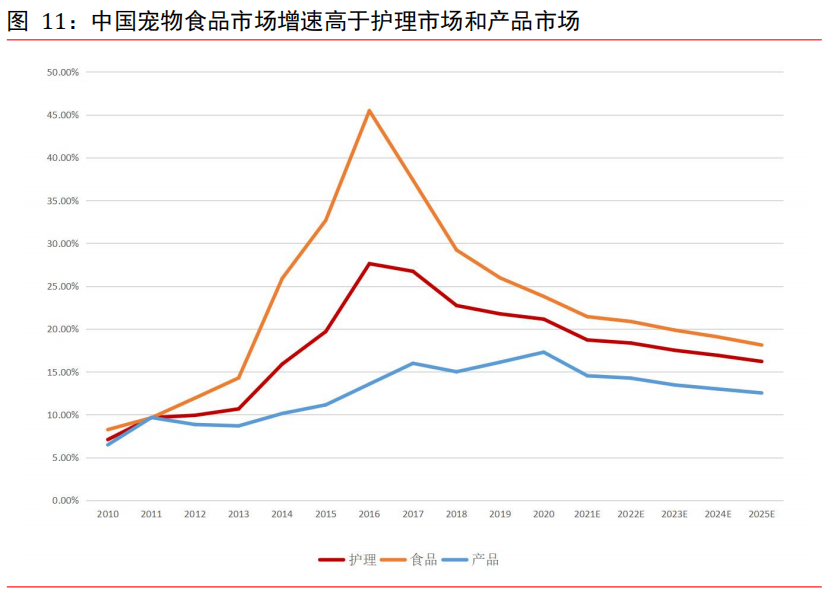 戴森“新宠”，败给了7元的硅胶扫把？3.png