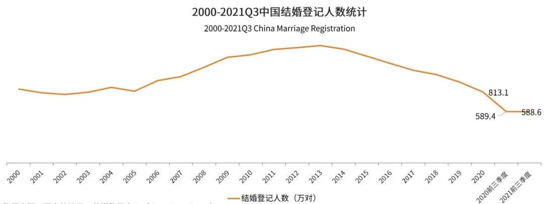 2022年中国宠物食品市场报告1.jpg