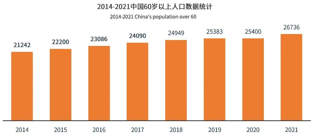 2022年中国宠物食品市场报告2.jpg