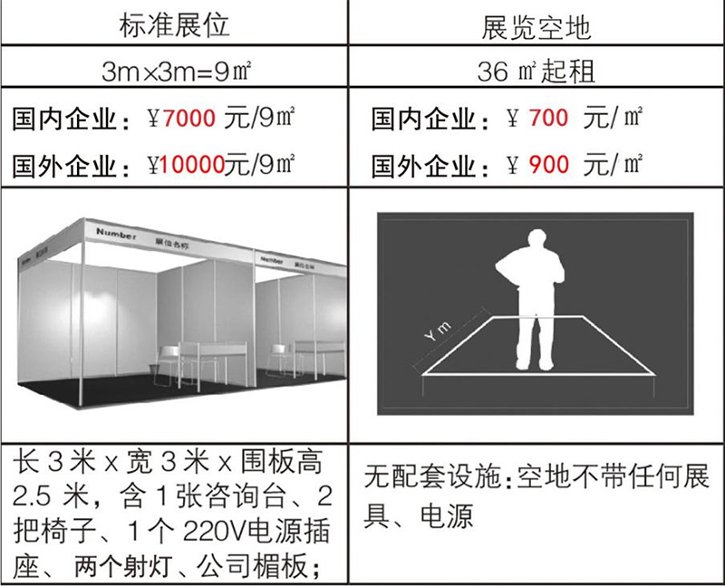 2024年山东宠物展会-参展费用.jpg