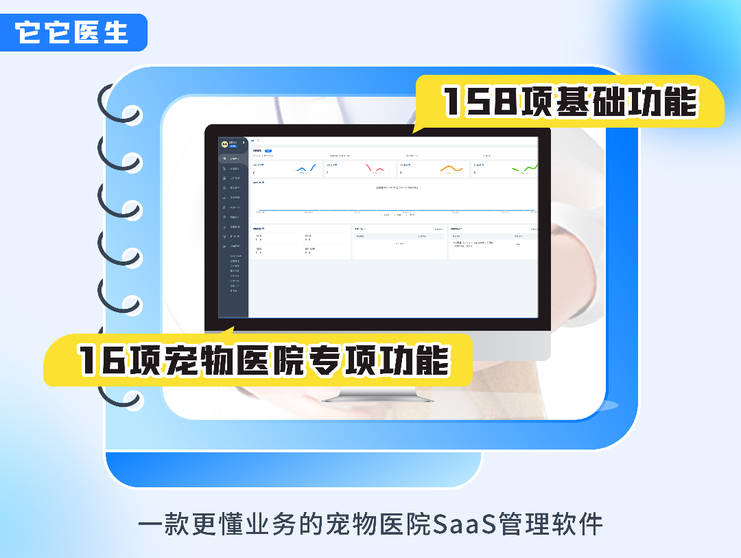 它它医生saas管理软件功能.png