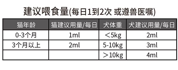 GFC关节康精华营养液2.jpg