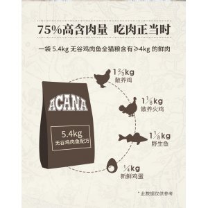 现货ACANA爱肯拿猫粮1kg/1.8kg/5.4kg